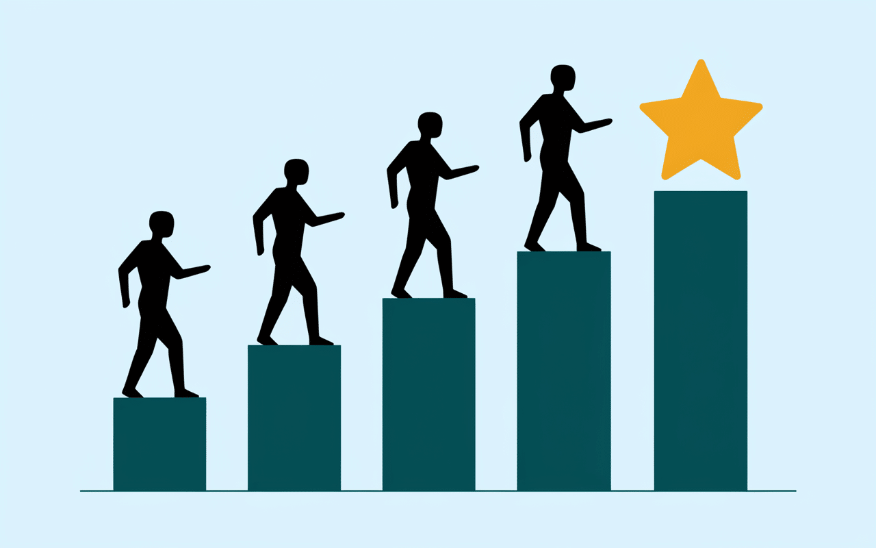 supra sculpt avant / après graphique évolution résultats patients