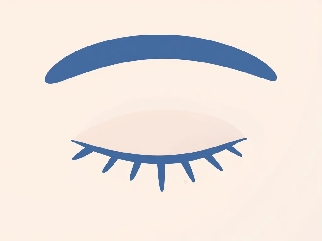 Schéma effet immédiat remescar paupières tombantes avis